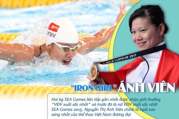 Ánh Viên - Kình ngư bơi lội của đội tuyển Việt Nam (Ảnh: Sưu tầm internet)