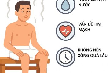 Một số lưu ý quan trọng khi xông hơi (Ảnh: Sưu tầm internet)