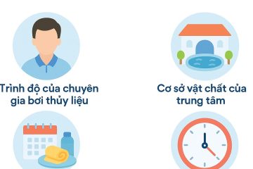 Các nhân tố ảnh hưởng tới giá bơi thuỷ liệu (Ảnh: Sưu tầm internet)