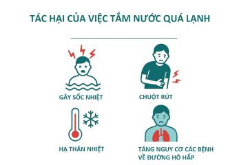 Nước bể bơi quá lạnh gây nhiều tác hại không tưởng (Ảnh: Sưu tầm internet)