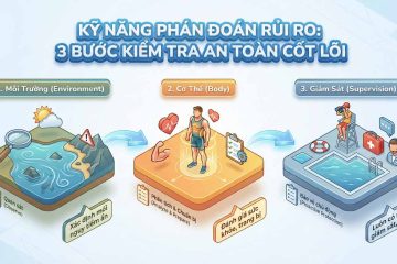 3 bước kiểm tra an toàn cốt lõi trước khi xuống nước (Ảnh: Sưu tầm internet)